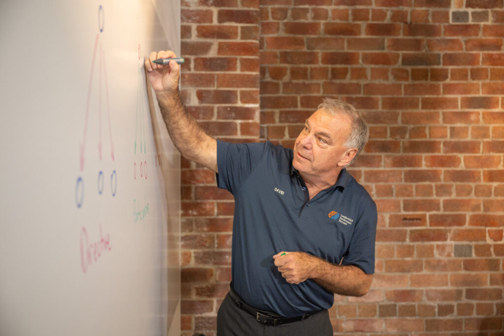 , Leadership Performance Partners